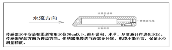 多普勒流量計(jì)安裝說(shuō)明